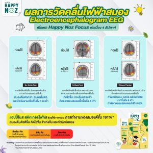 แฮปปี้โนส สติ๊กเกอร์โฟกัส - Image 4